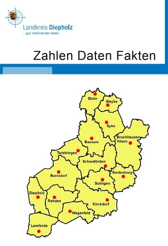 Zahlen, Daten, Fakten © Landkreis Diepholz